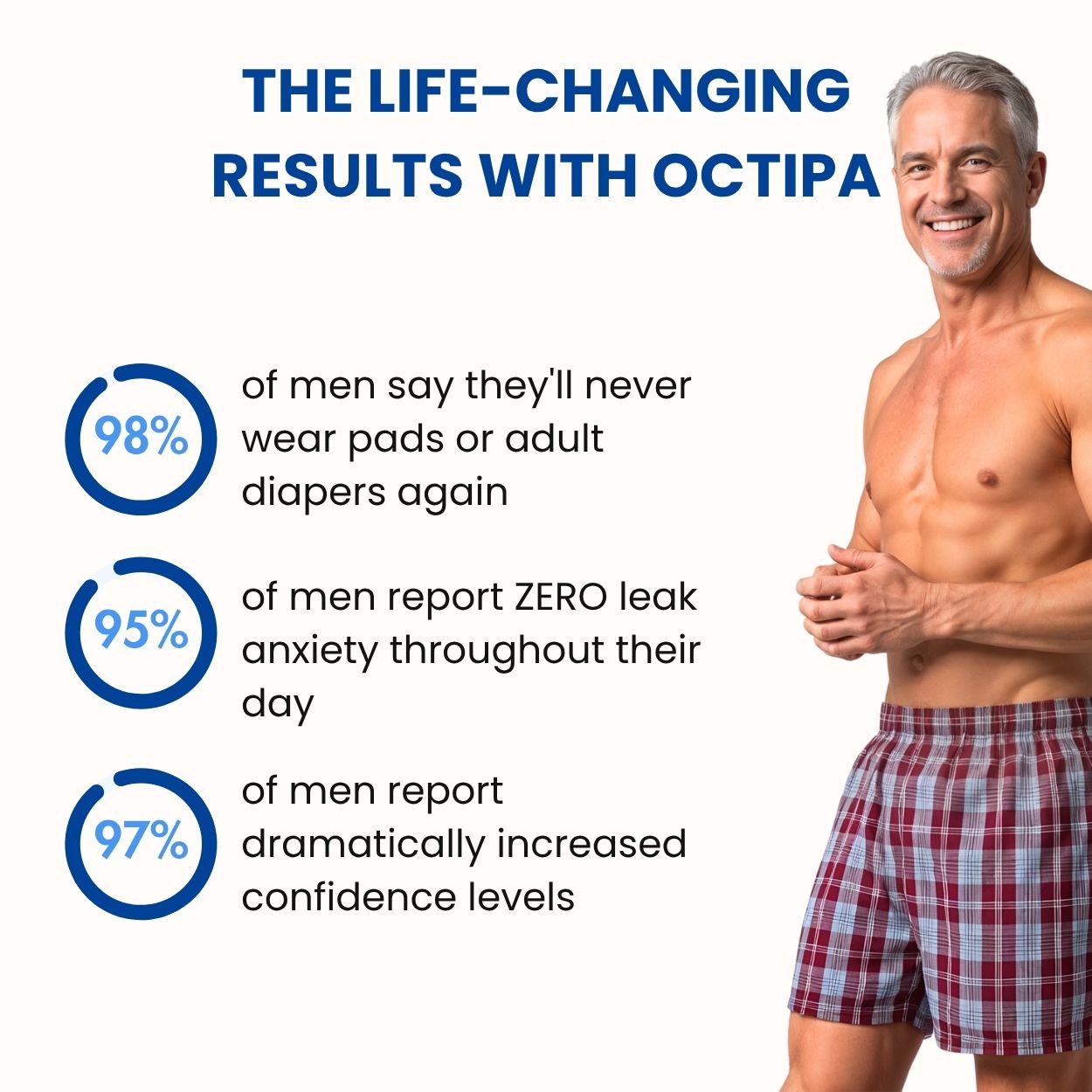 Men's Ultra-Absorbent Incontinence Boxers