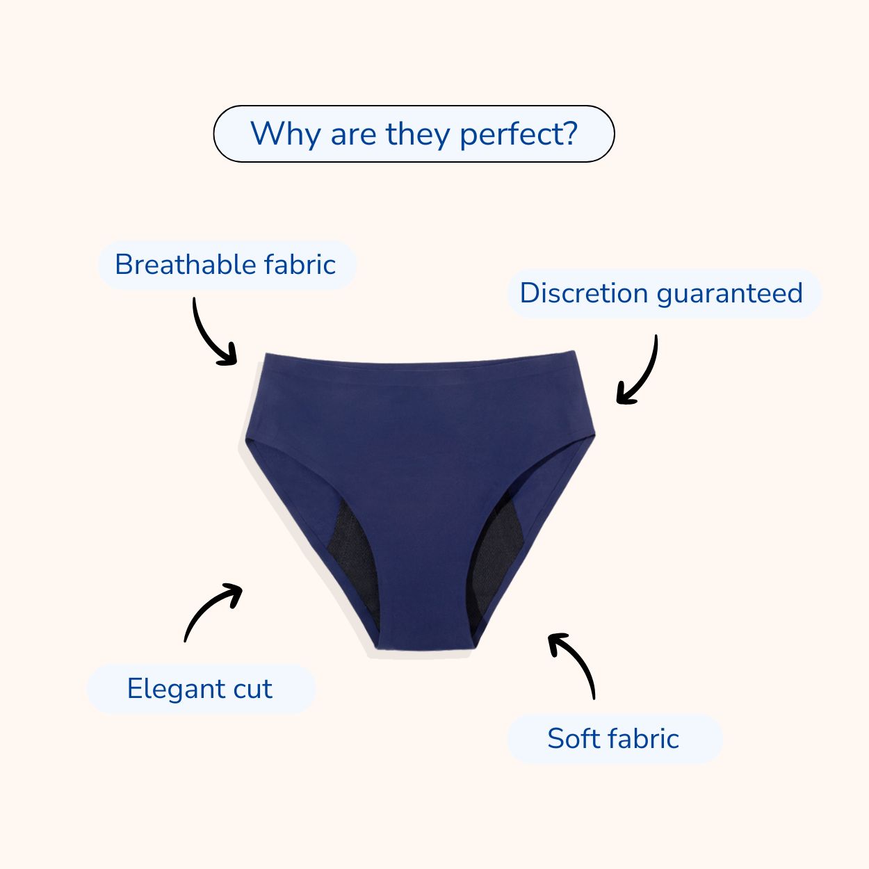 Pack Everyday − High Waist Ultra-Absorbent Incontinence Briefs