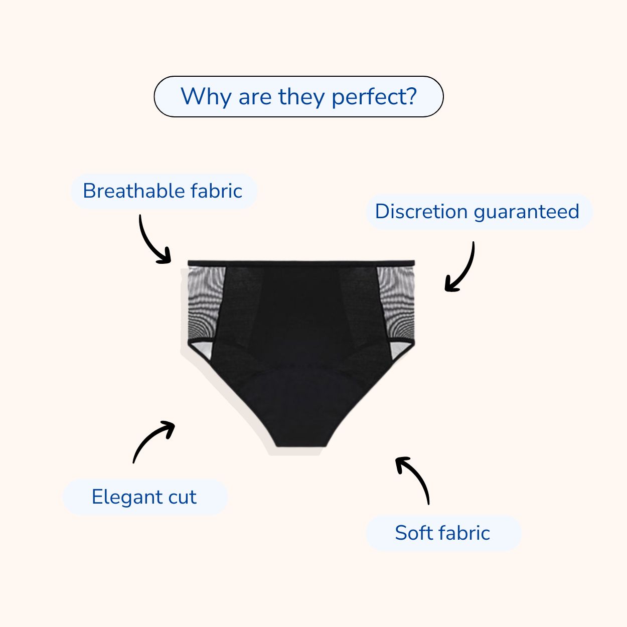 Pack Everyday − High-Waisted Incontinence Briefs