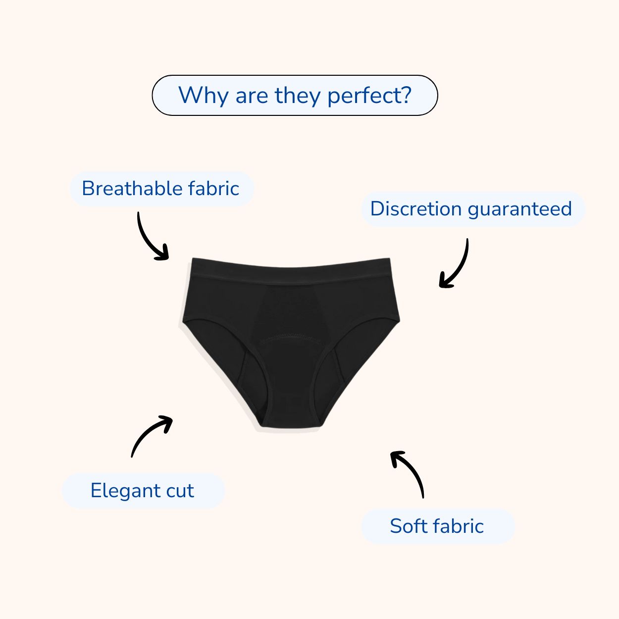 Pack Everyday − Ultra-Absorbent Incontinence Briefs