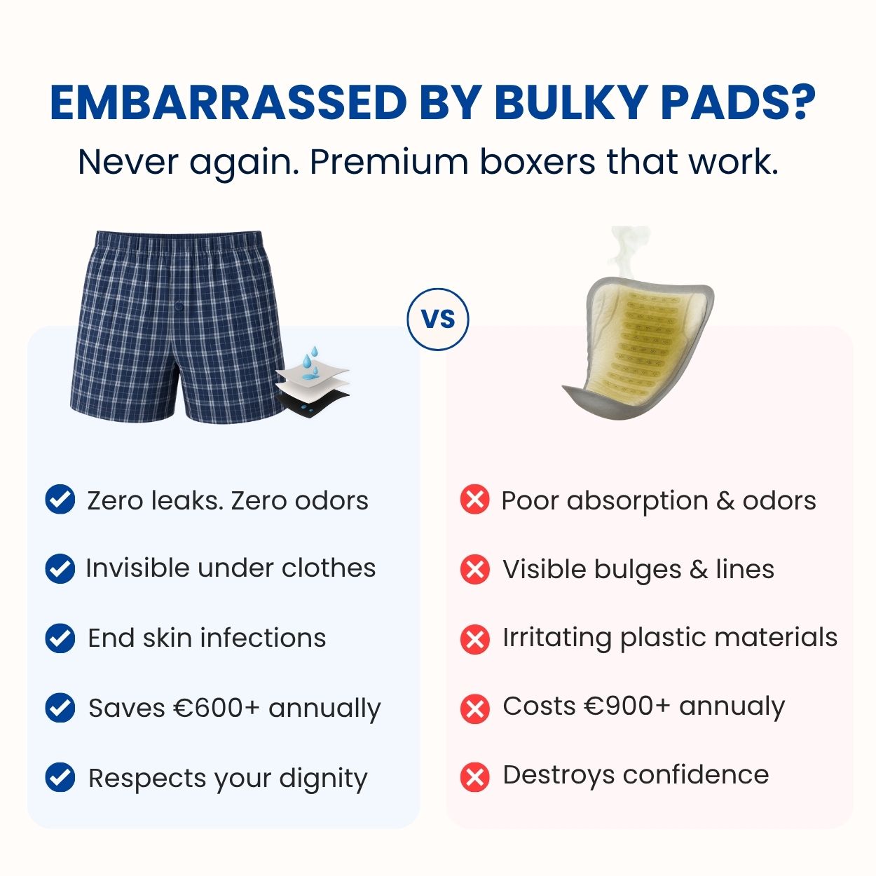 Men's Ultra-Absorbent Incontinence Boxers