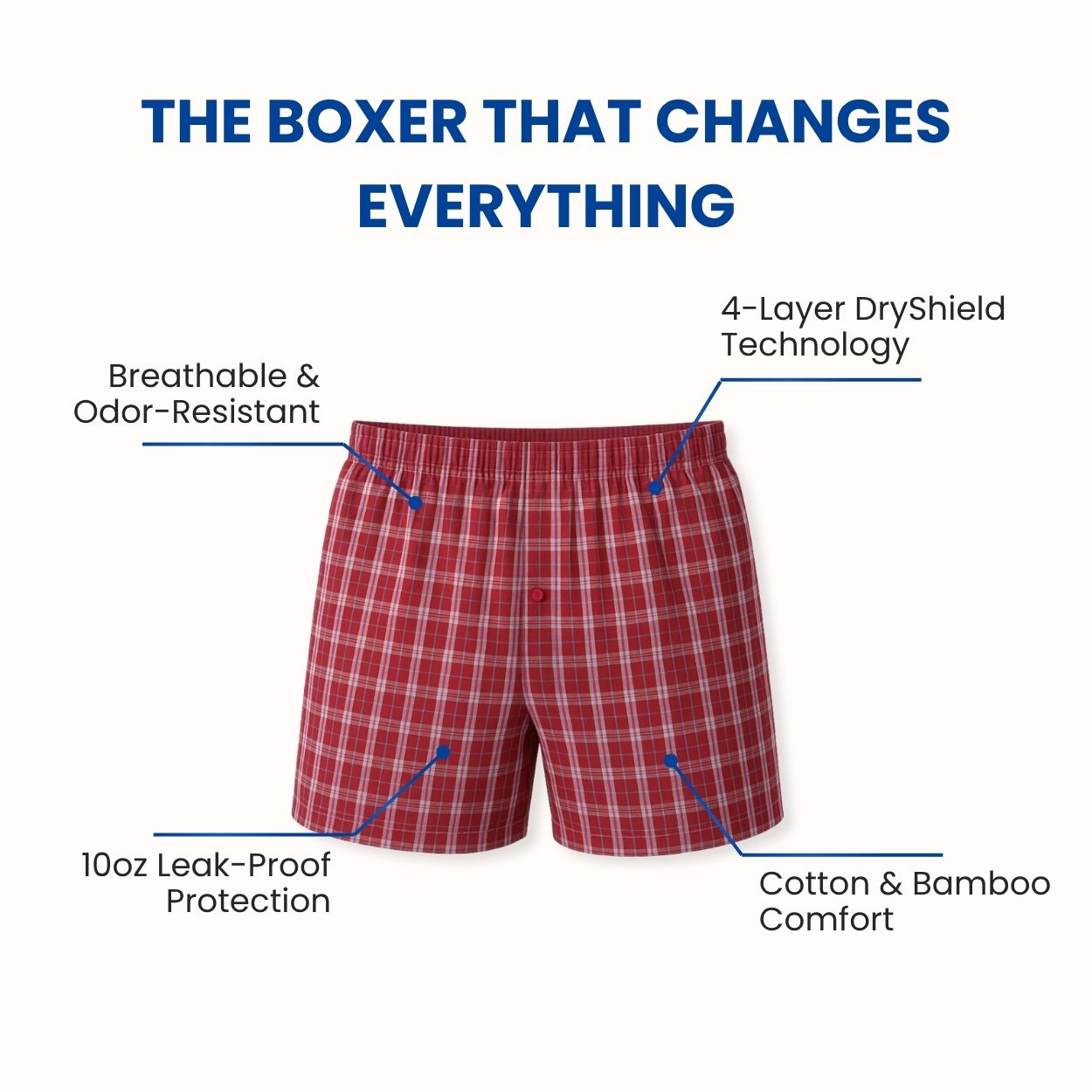 Men's Ultra-Absorbent Incontinence Boxers