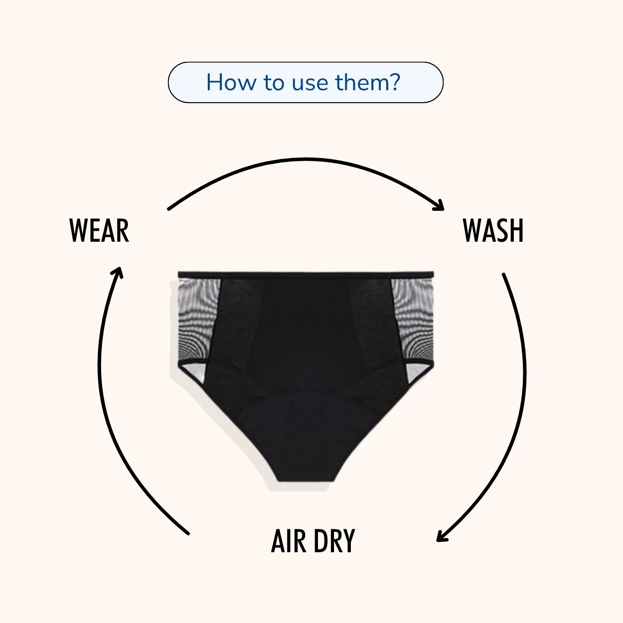 Pack Everyday − High-Waisted Incontinence Briefs
