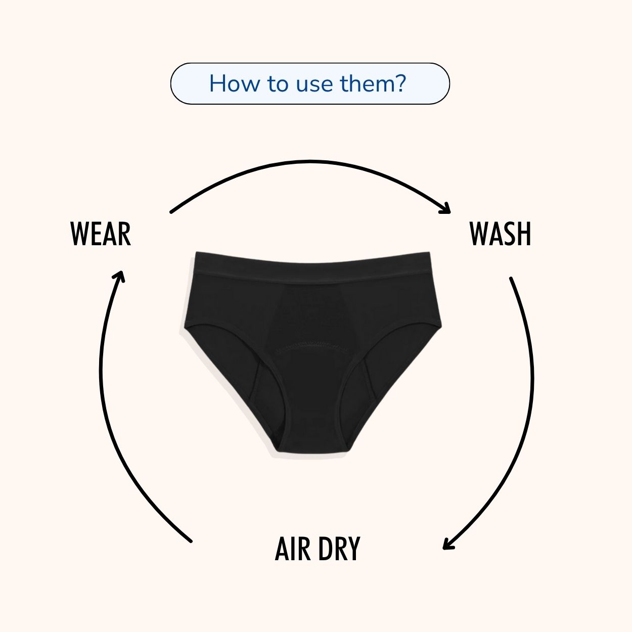 Pack Everyday − Ultra-Absorbent Incontinence Briefs