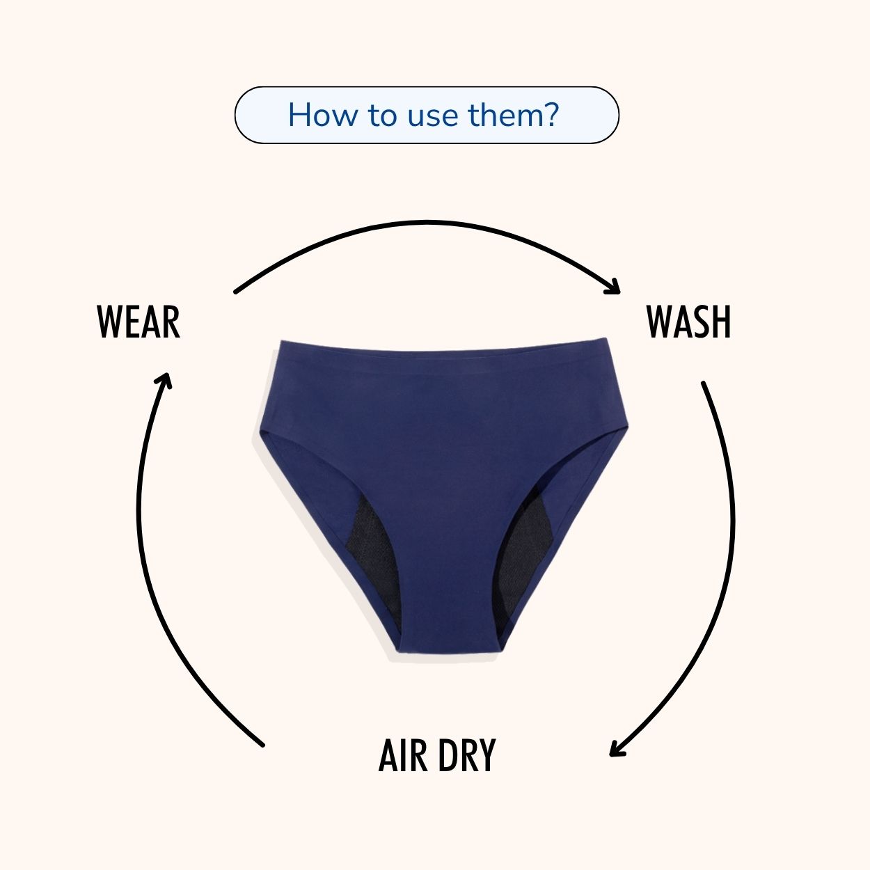 Pack Everyday − High Waist Ultra-Absorbent Incontinence Briefs